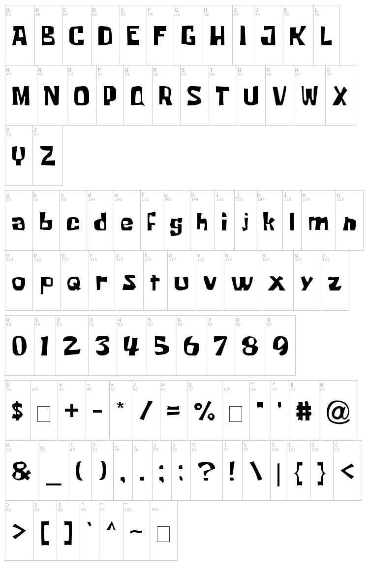 Krabby Patty font map